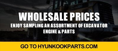 Wholesale Prices